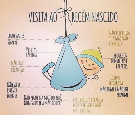 Primeira visita ao recm-nascido